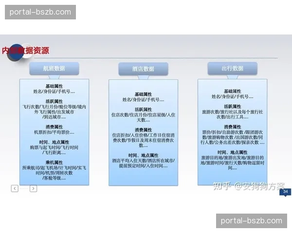区块链存证应用逐步落地 巩固体育数据来源可信根基