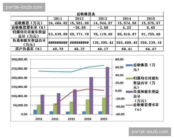 俱乐部财报显示：蒙彼利埃投资百万欧元升级训练基地实时数据采集系统